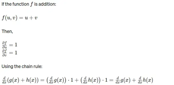Multiplication