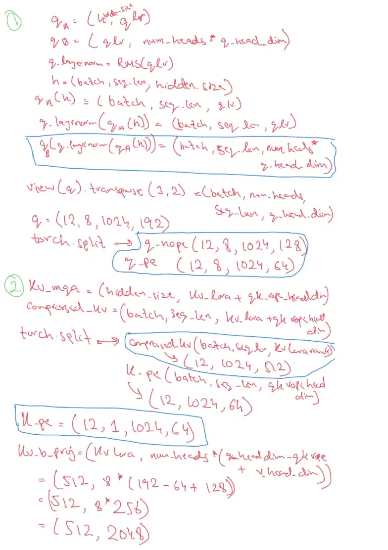 Blog image 1