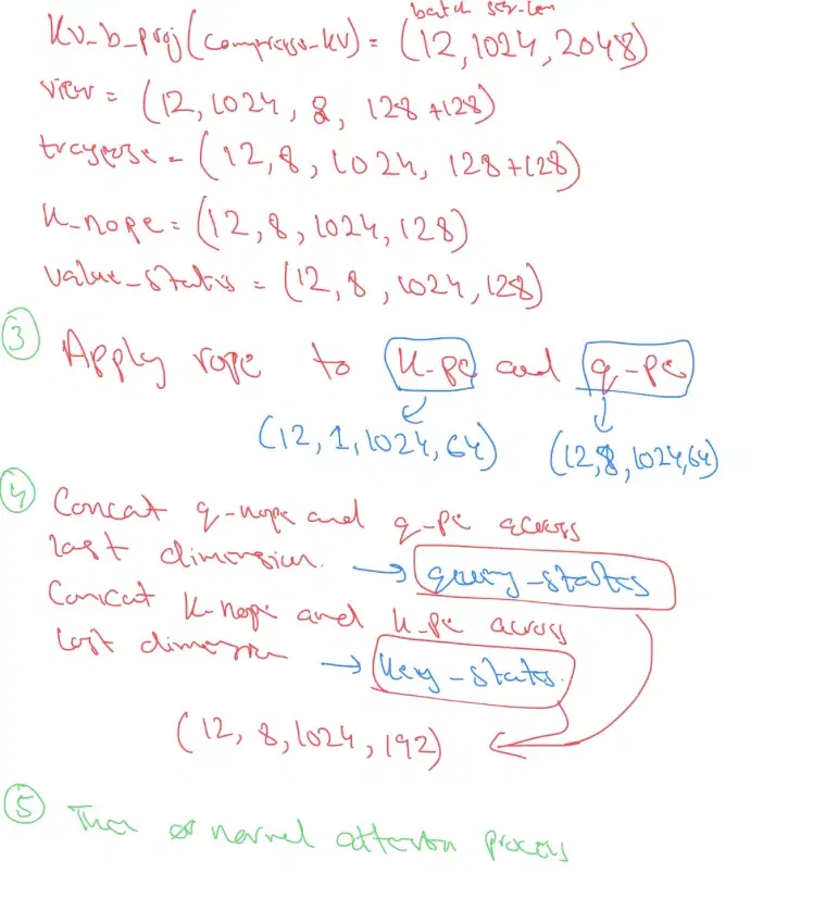 Blog image 2